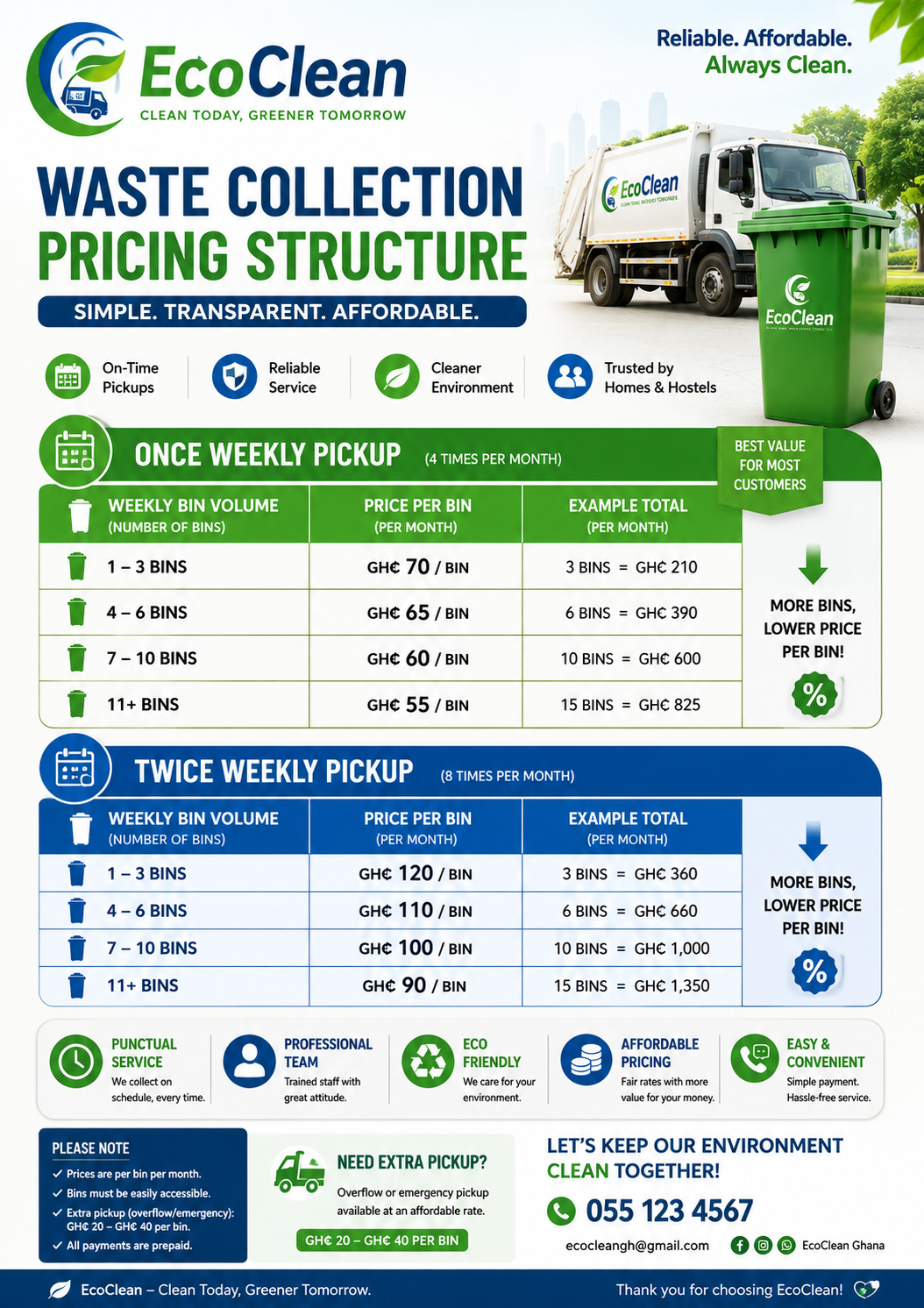 EcoClean Ghana waste collection pricing structure